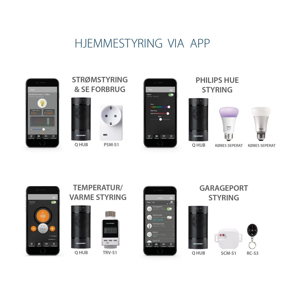 Blaupunkt Radiatortermostat 5 Blaupunkt Radiatortermostat - Billede 5