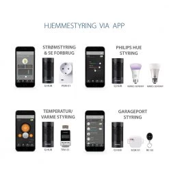 Blaupunkt Vibration, Glas Og Shock Sensor -homeshop Salgsbutik unnamed file 511